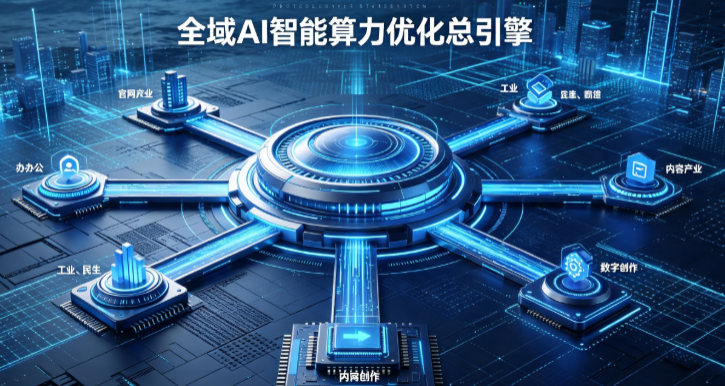 西吉县AI算力优化赋能数字生态 智能技术迭代激活产业发展新动能