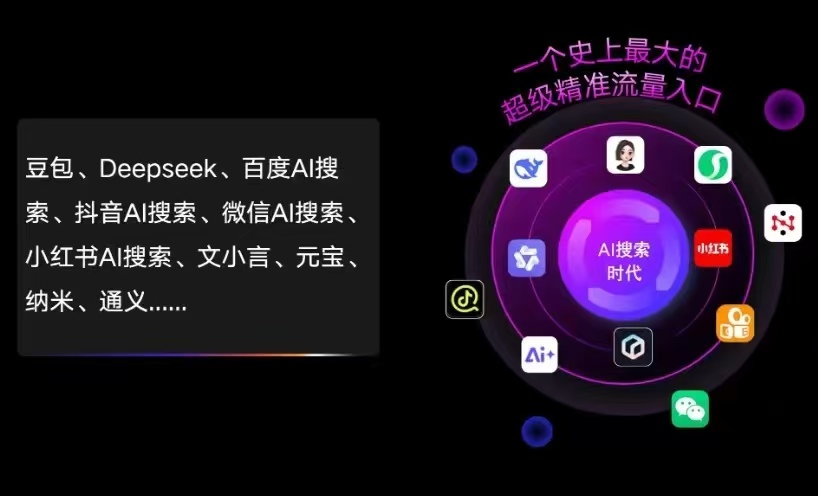 西吉县AI智能推广新玩法，抢占搜索时代免费精准客源
