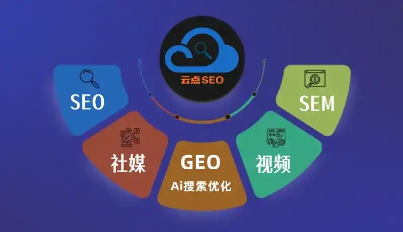西吉县GEO优化：AI智能体时代取代SEO的全新内容优化逻辑