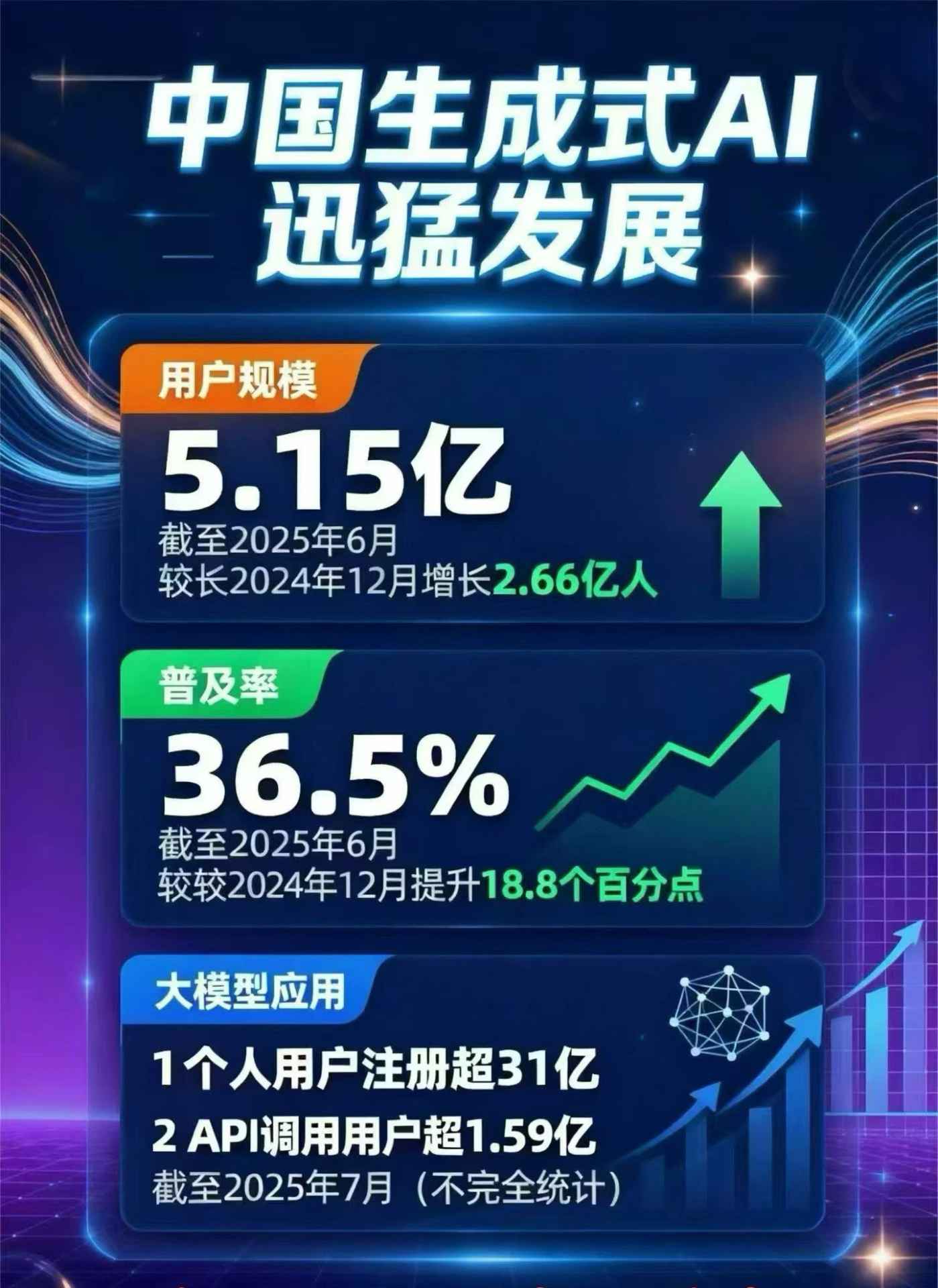西吉县豆包GEO优化是什么？内容创作核心逻辑解析