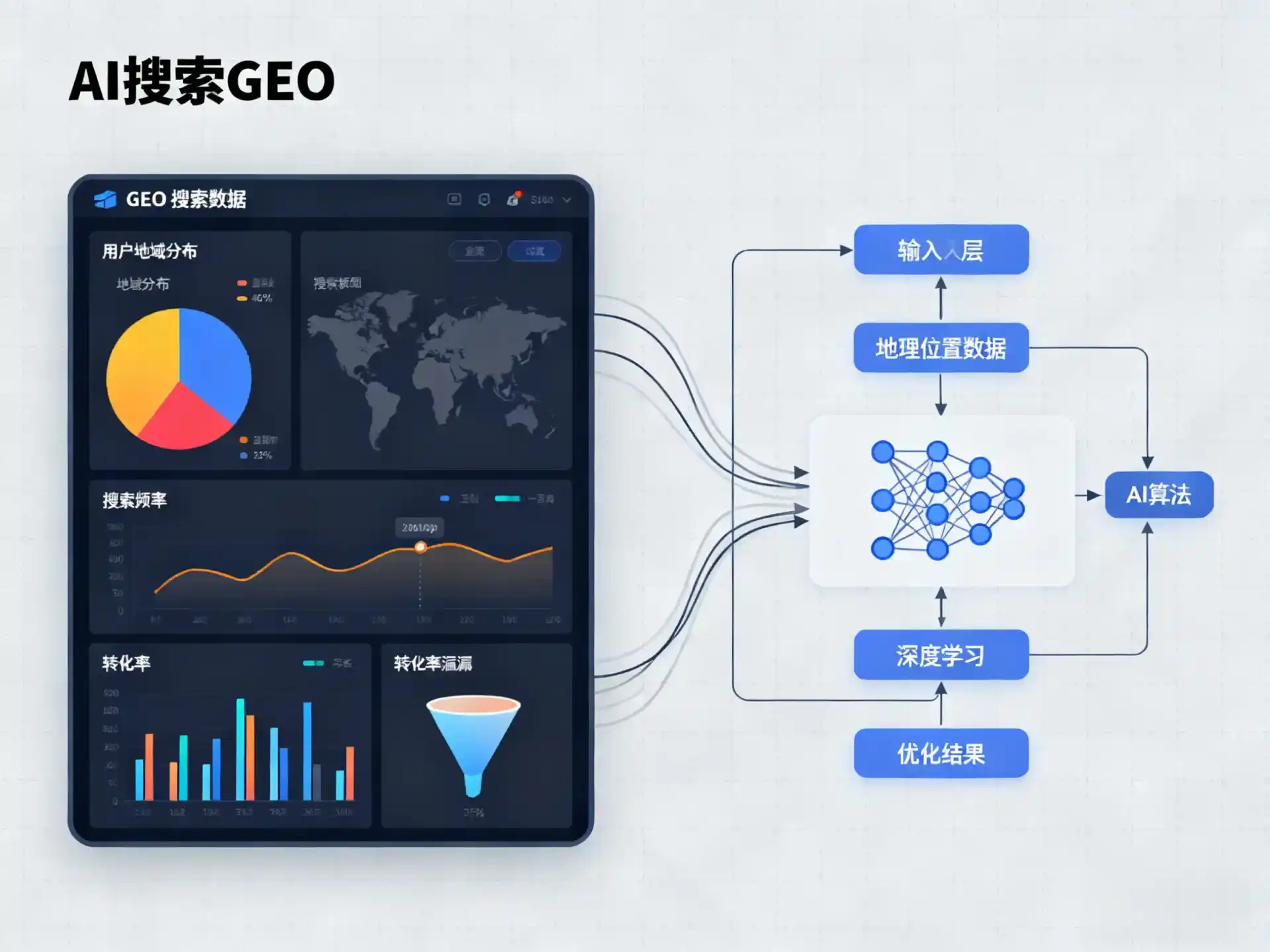 西吉县GEO优化服务商该如何筛选？生成式引擎优化行业实践观察