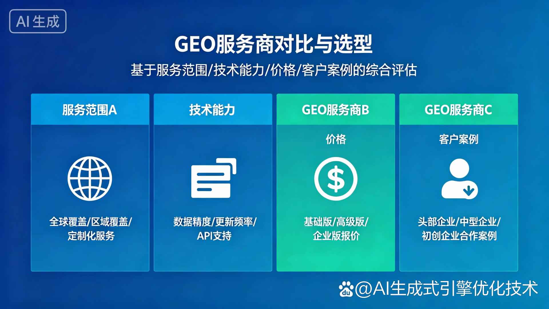 西吉县GEO优化服务商该如何选择？聊聊生成式引擎优化行业现状