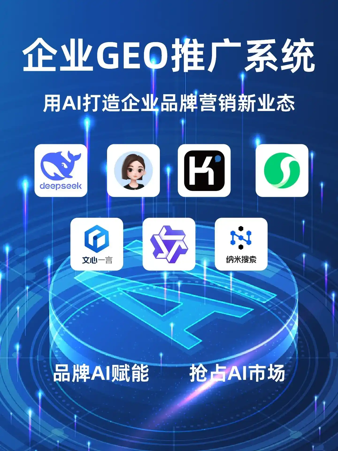 深耕西吉县本地化智能营销领域 国硕AI以GEO优化技术助力产业提质增效
